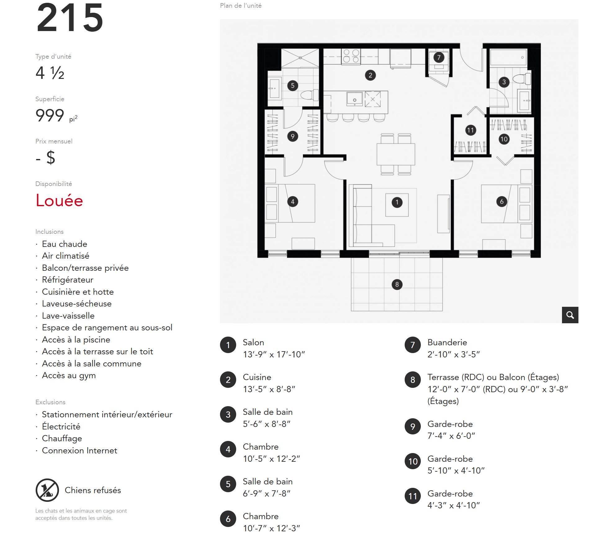 Plan du loyer